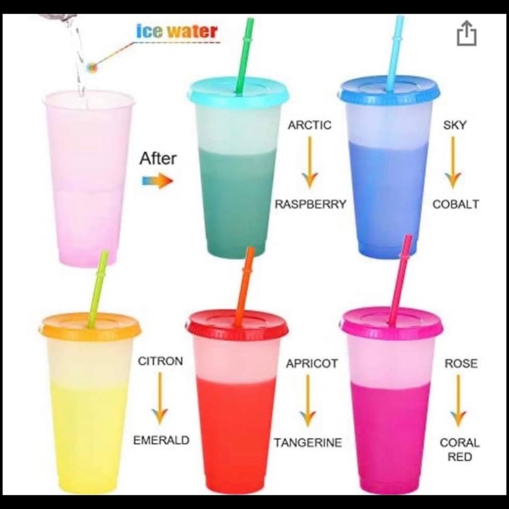 Custom cup - Picture 2 of 2